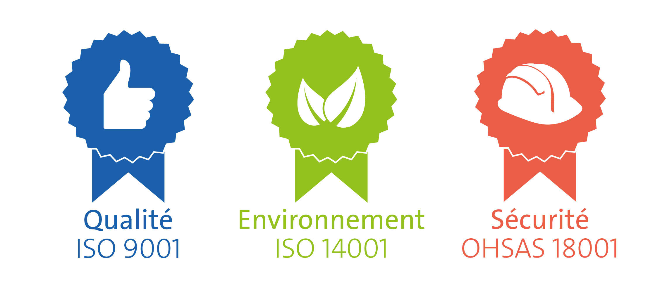 Certificats QSE Amendis