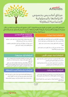 ميثاق أمانديس بخصوص التزاماتها بالمسؤولية الاجتماعية للمقاولة