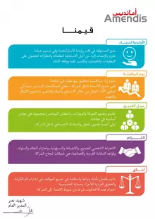 قيمنا